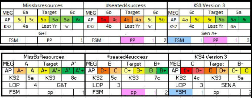 Create Interactive Seating Chart